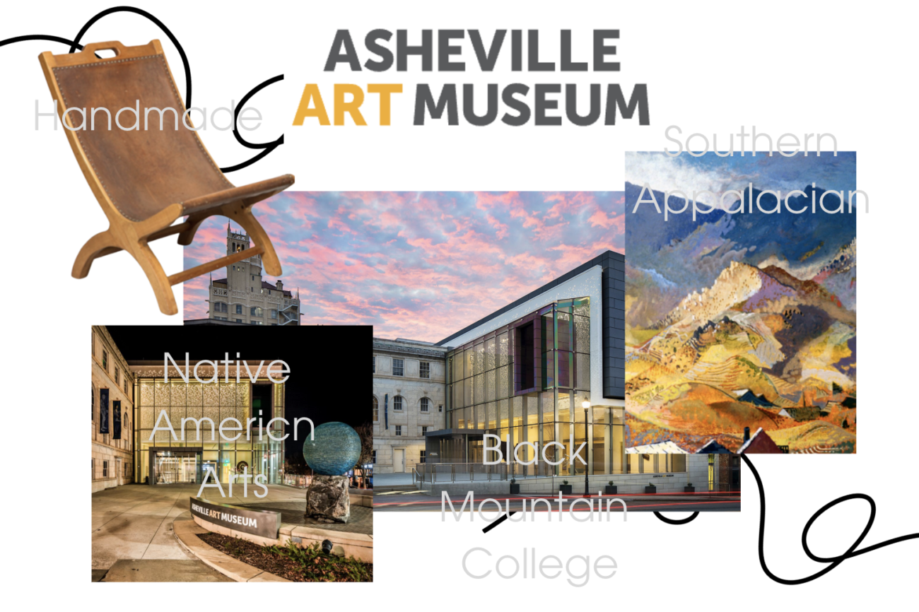 Avl Art Museum header